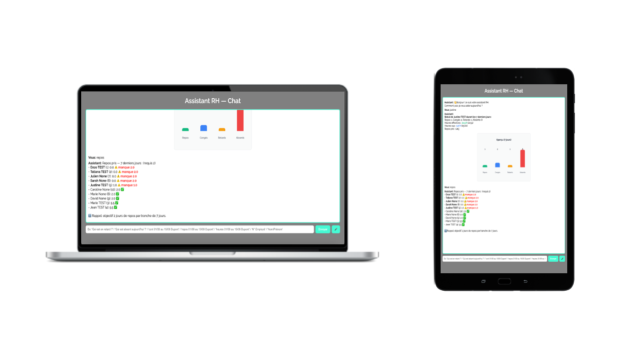Vue multi-sites